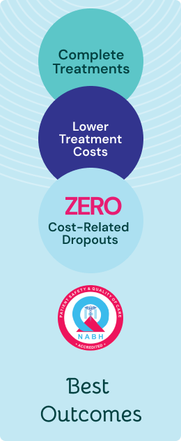 Best Outcomes