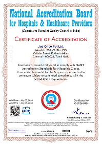 NABH Certificate of Accreditation