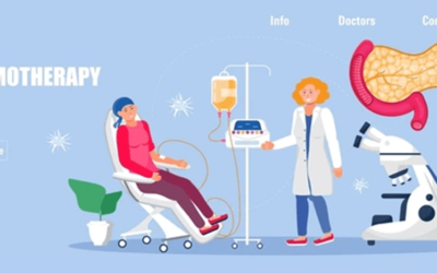 Beyond Chemotherapy: How Surgery Plays a Key Role in Cancer Treatment